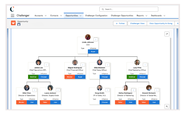 screenshot of the challenger salesforce app