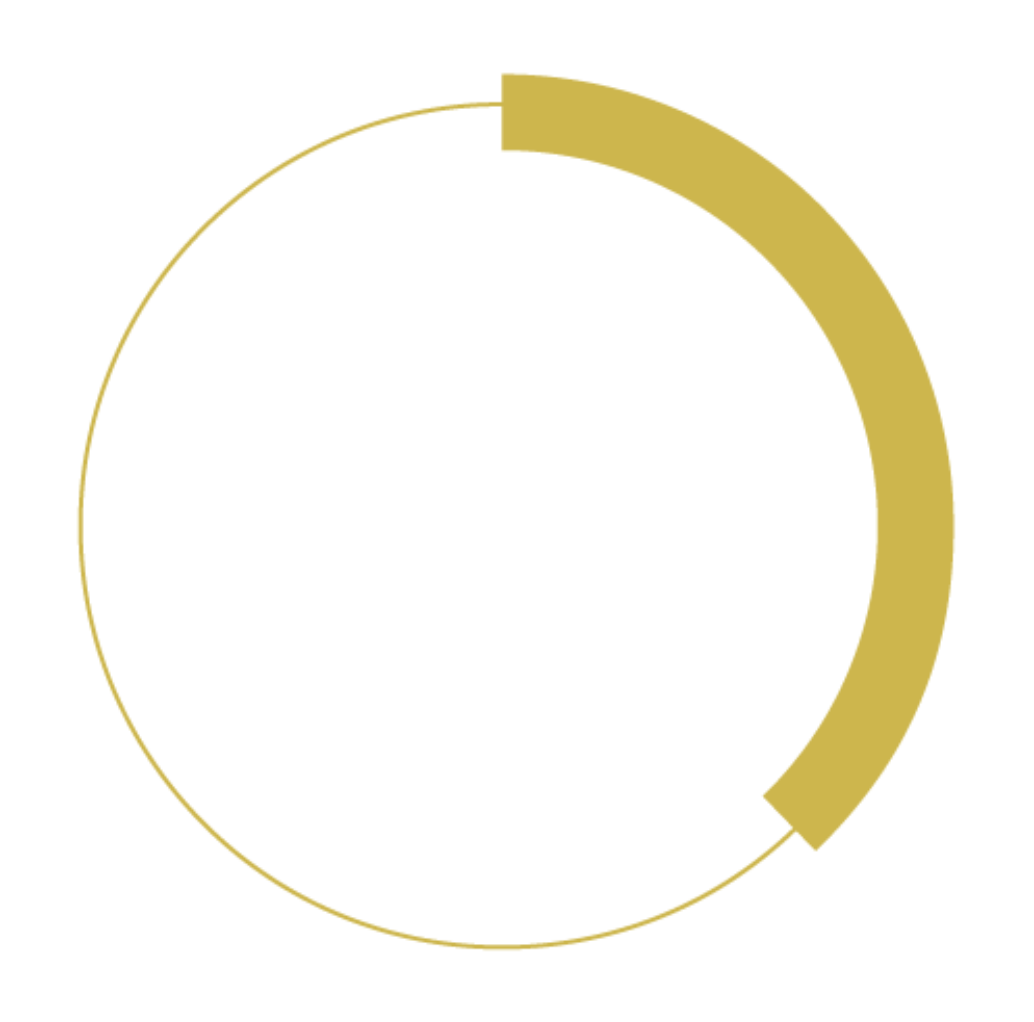graphic with the statistic that 38% of B2B sales end in no decision